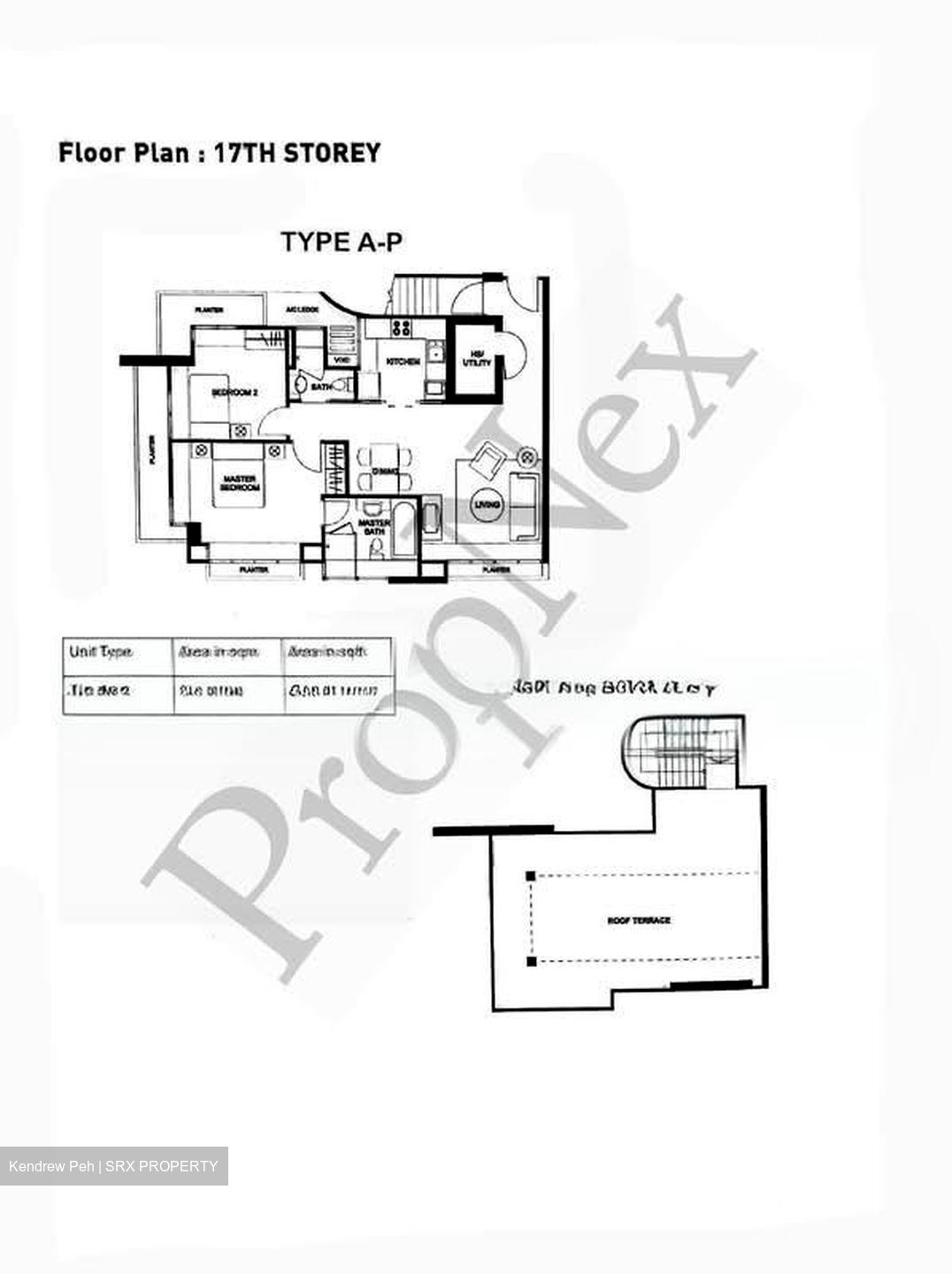 Clydes Residence (D8), Apartment #533316461